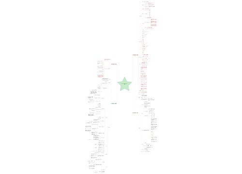 初中数学教案详案范文(推荐4篇) 初中数学教案详案范文(推荐4篇)