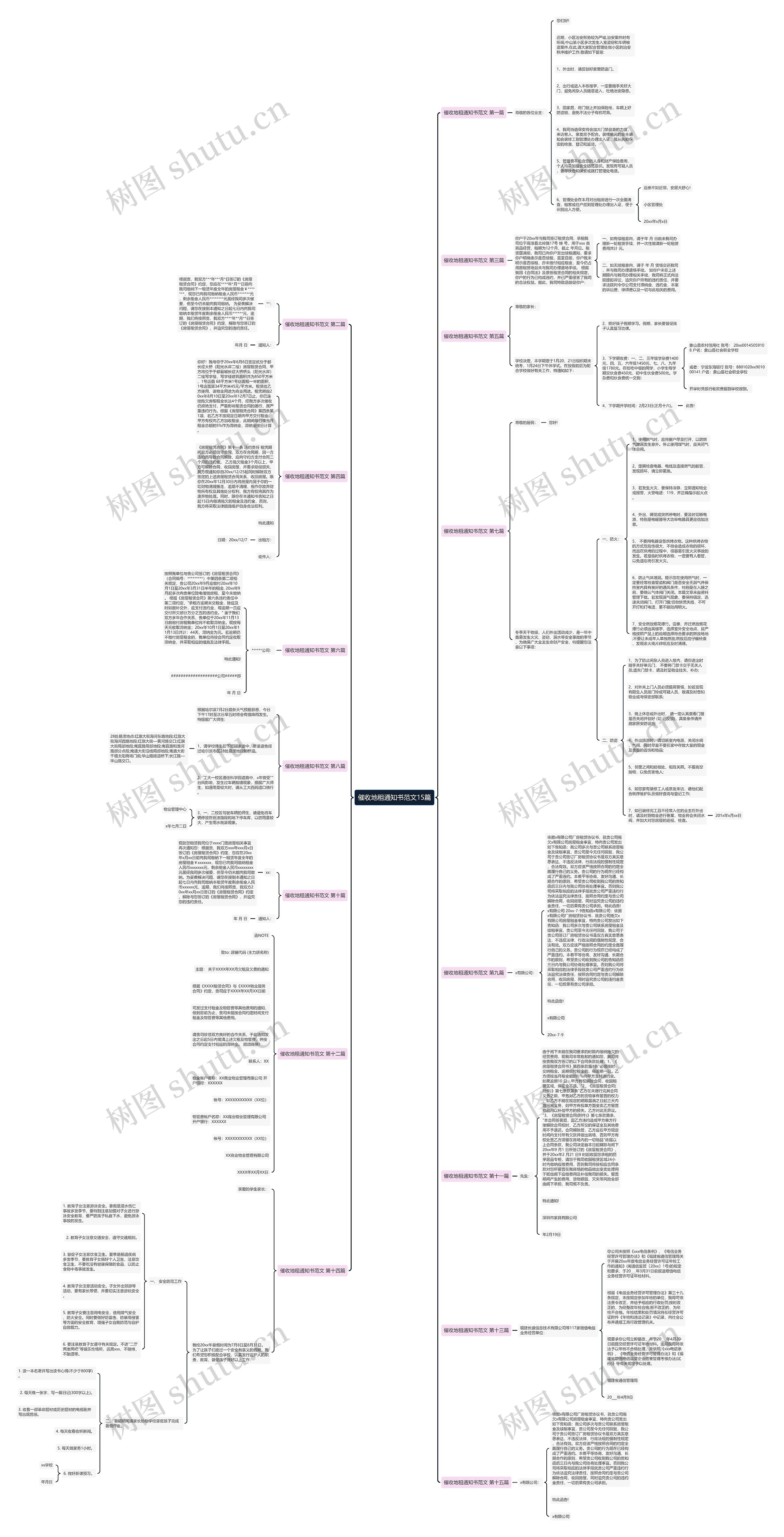 催收地租通知书范文15篇 催收地租通知书范文15篇