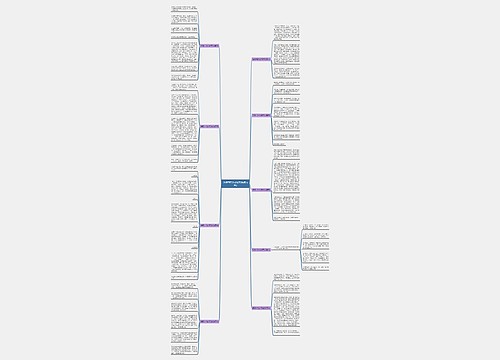 我眼中的公司范文(优选九篇) 我眼中的公司范文(优选九篇)