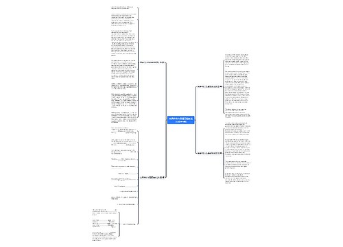 英语作文六级通用模板范文(实用4篇) 英语作文六级通用模板范文(实用4篇)