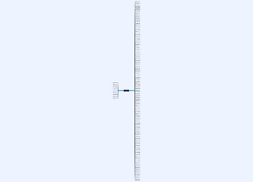 名人故事里的好句子精选115句