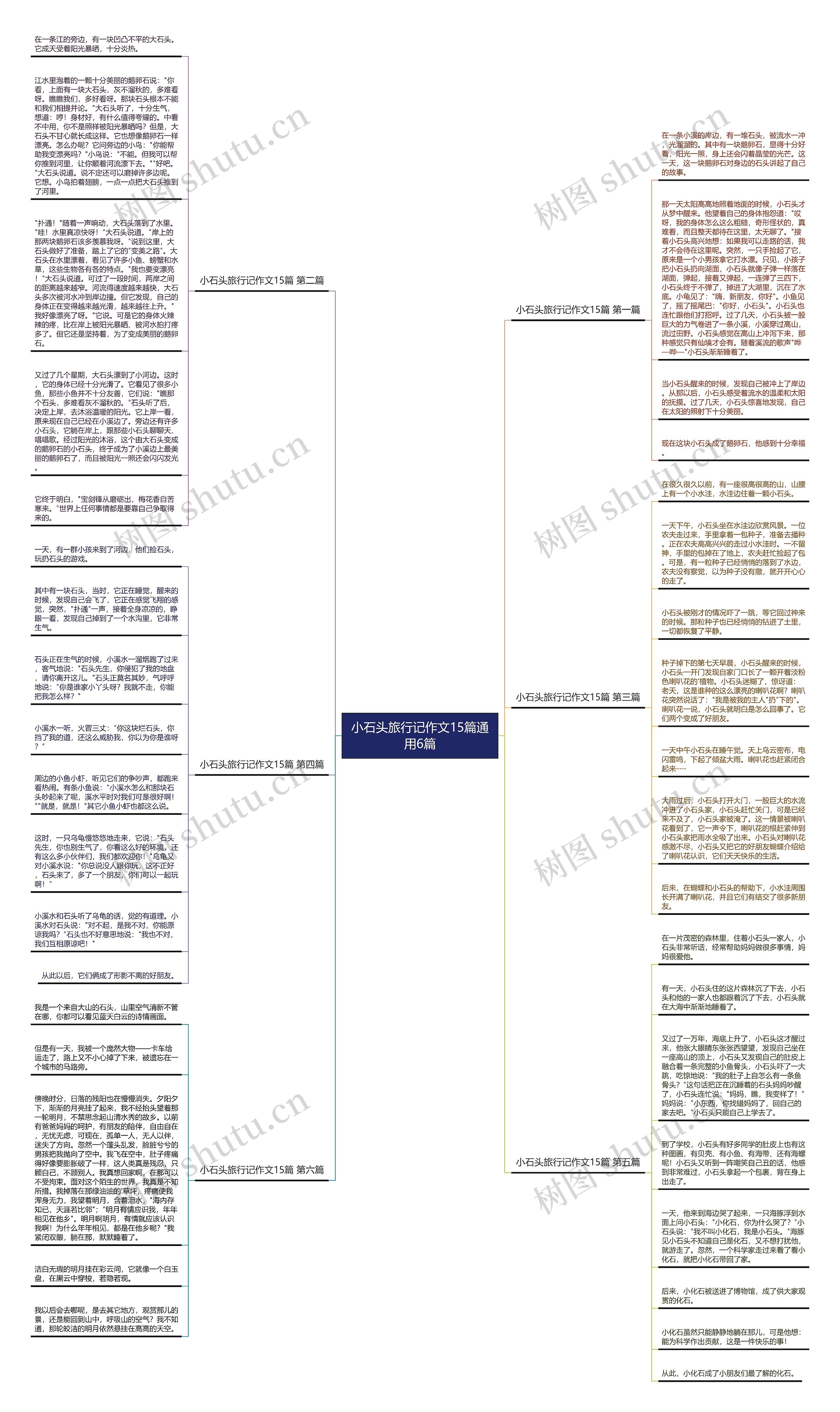 小石头旅行记作文15篇通用6篇思维导图