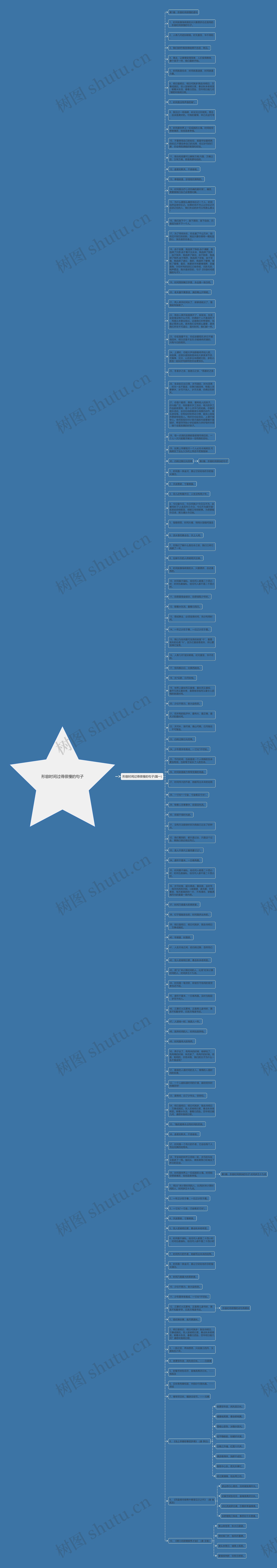 形容时间过得很慢的句子思维导图