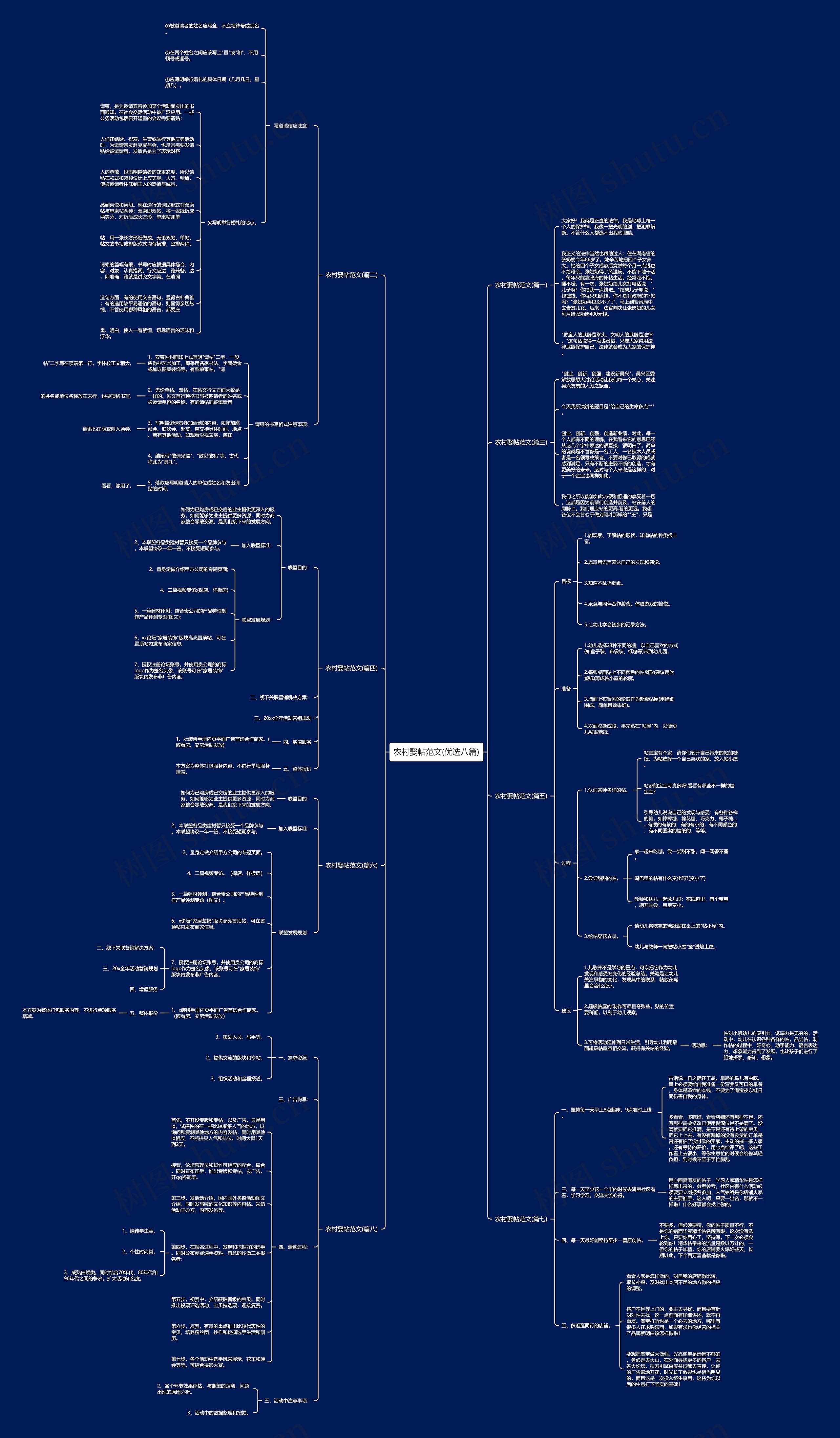 农村娶帖范文(优选八篇)思维导图