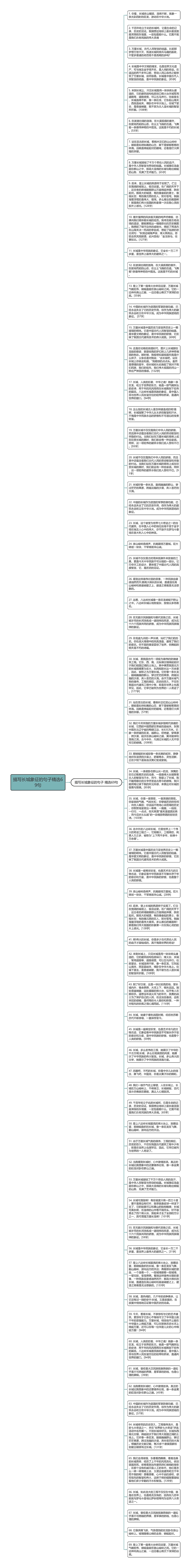 描写长城象征的句子精选69句思维导图