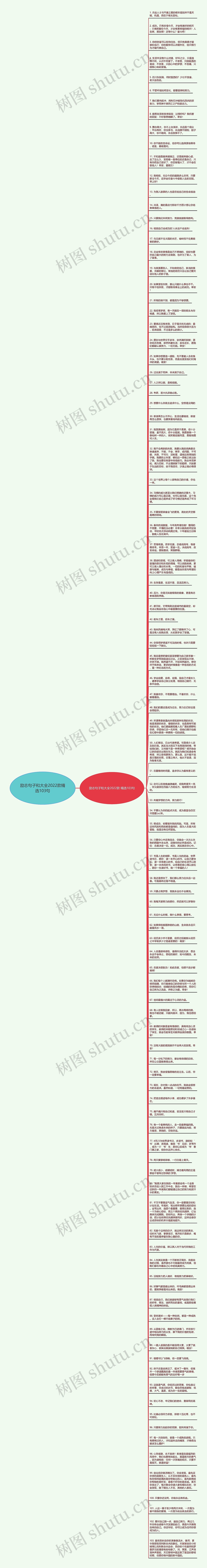 励志句子和大全2022款精选103句思维导图