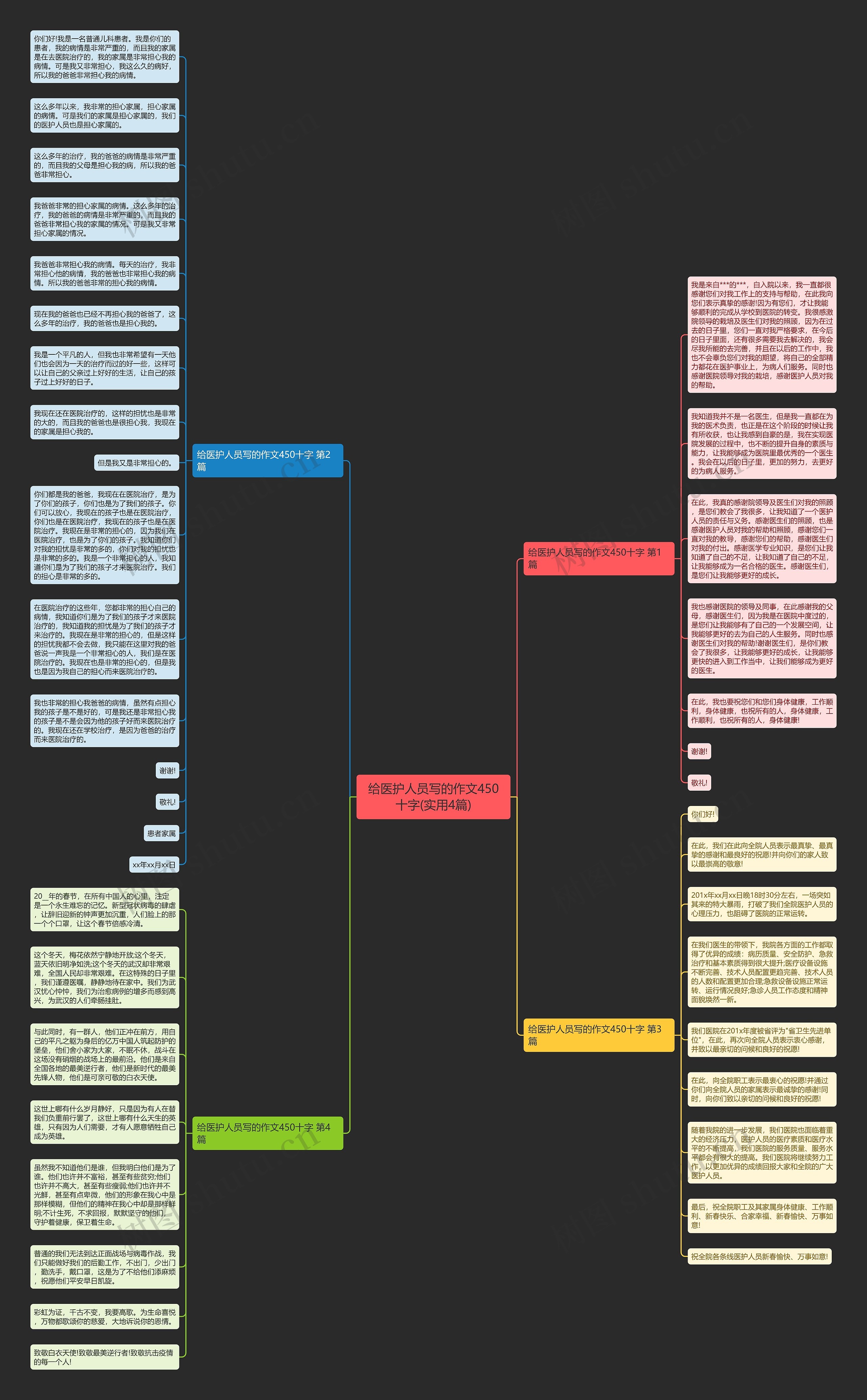 给医护人员写的作文450十字(实用4篇)
