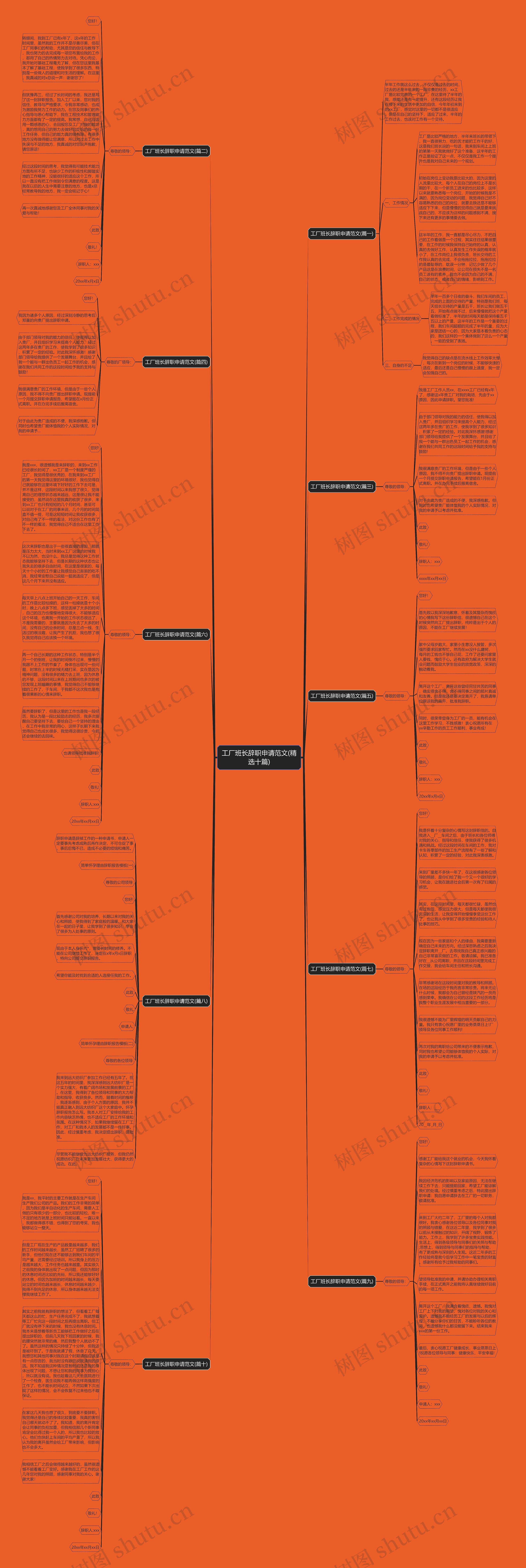 工厂班长辞职申请范文(精选十篇) 工厂班长辞职申请范文(精选十篇)