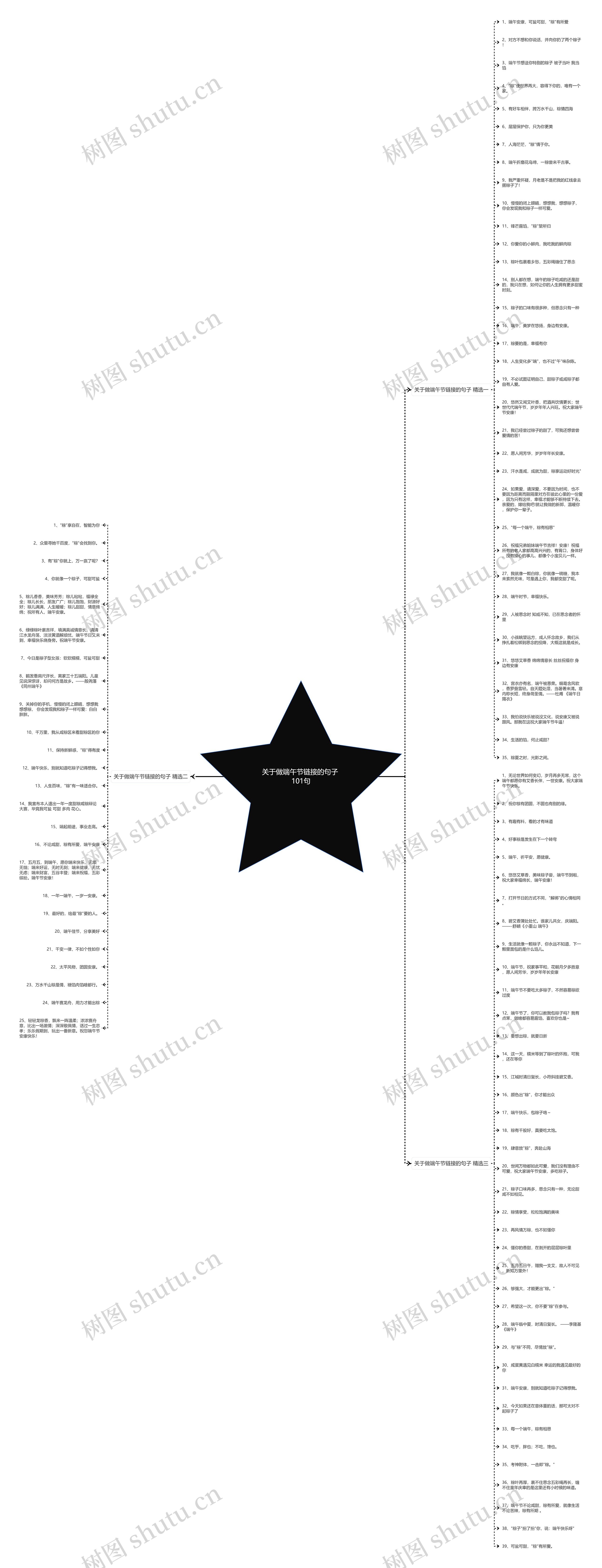 关于做端午节链接的句子 101句 关于做端午节链接的句子 101句