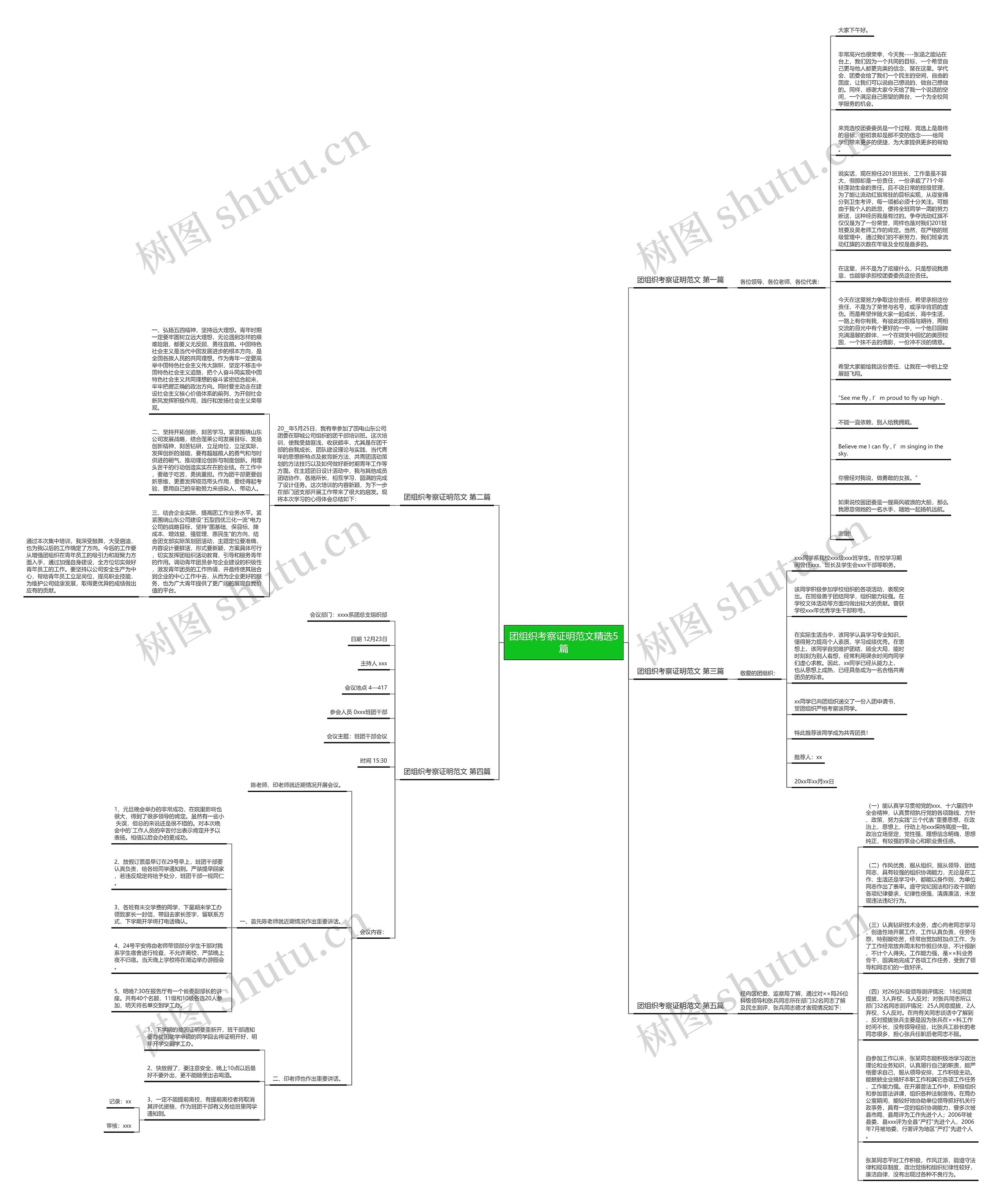 团组织考察证明范文精选5篇思维导图