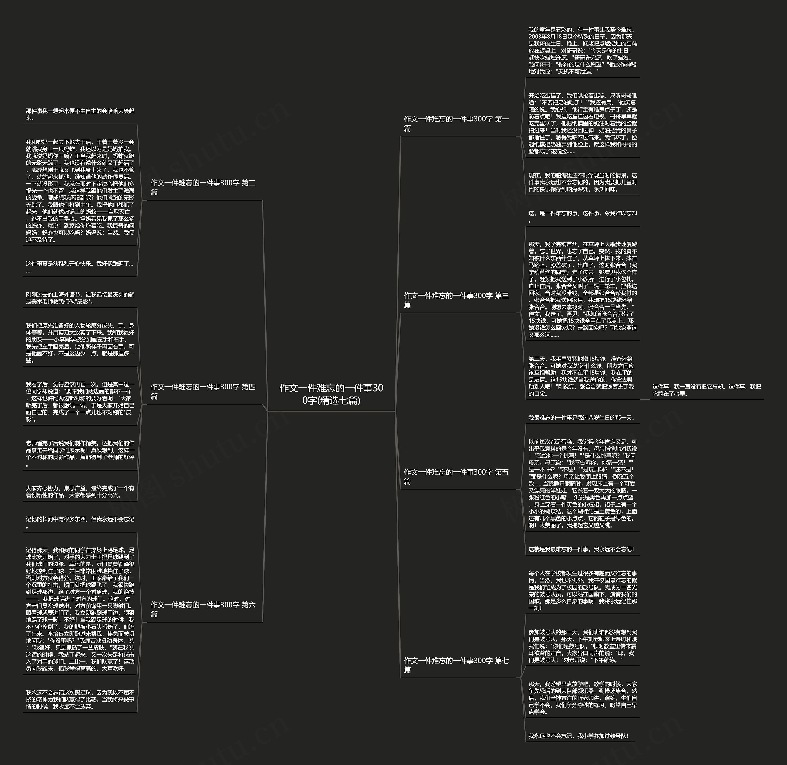 作文一件难忘的一件事300字(精选七篇)思维导图