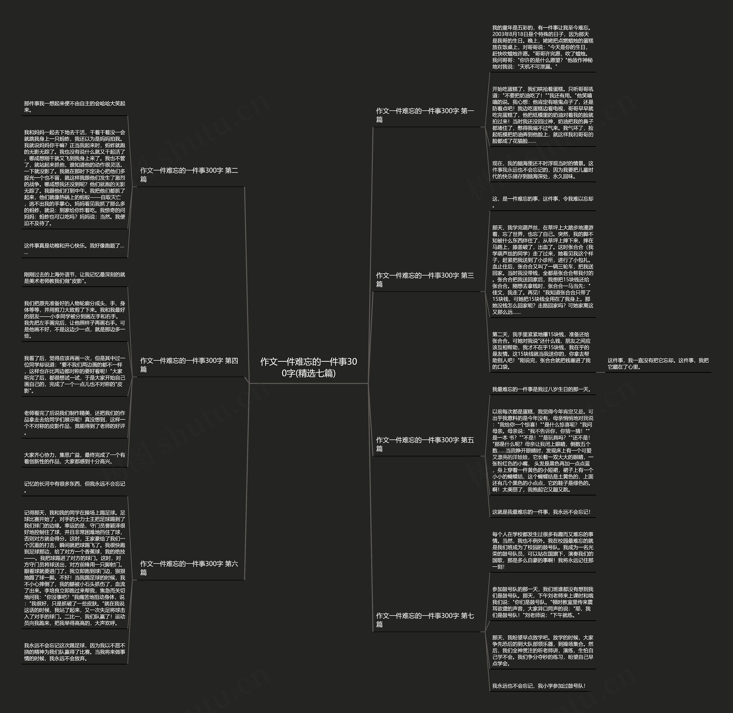 作文一件难忘的一件事300字(精选七篇) 作文一件难忘的一件事300字(精选七篇)