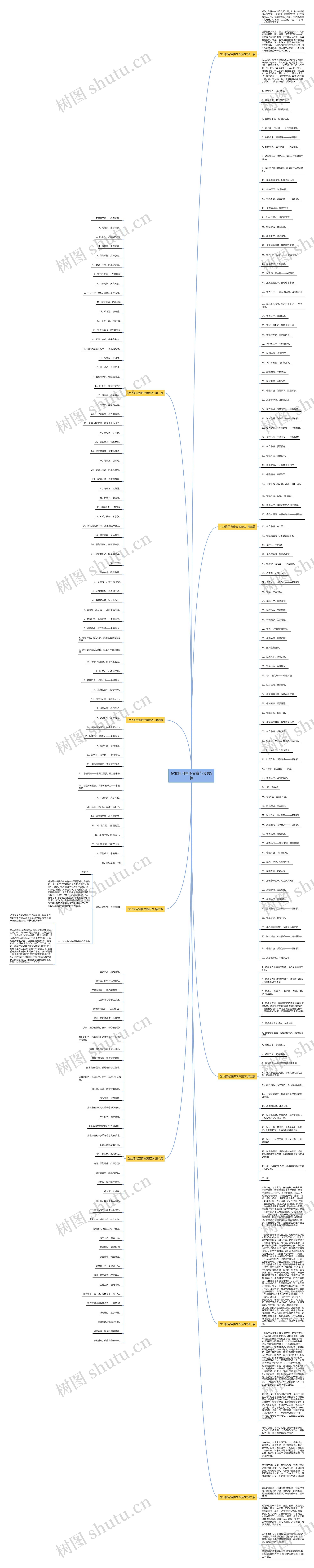企业信用宣传文案范文共9篇 企业信用宣传文案范文共9篇