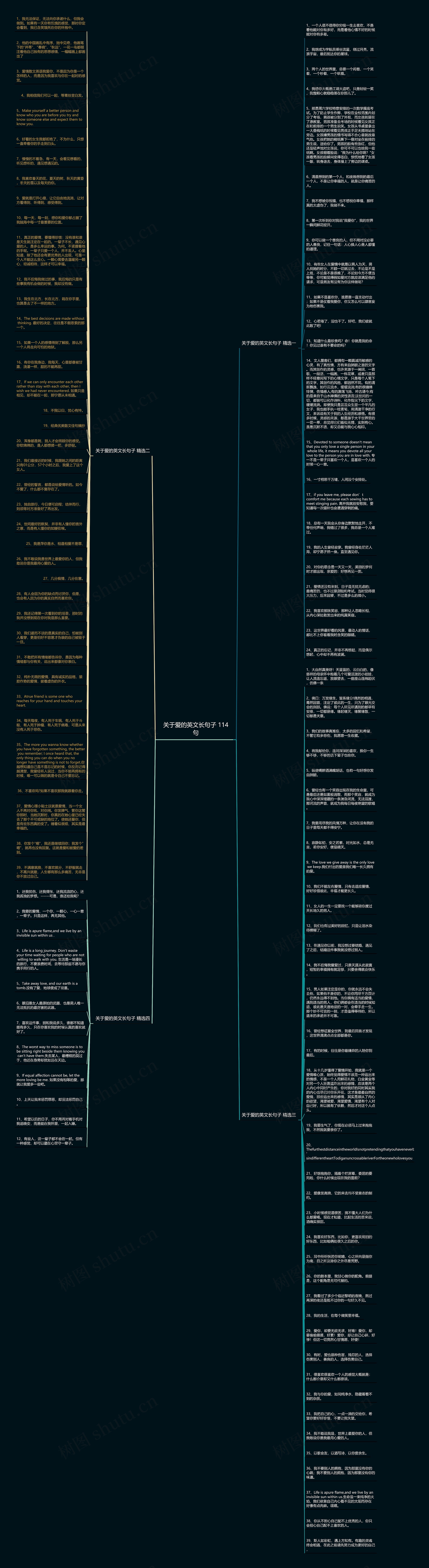 关于爱的英文长句子 114句