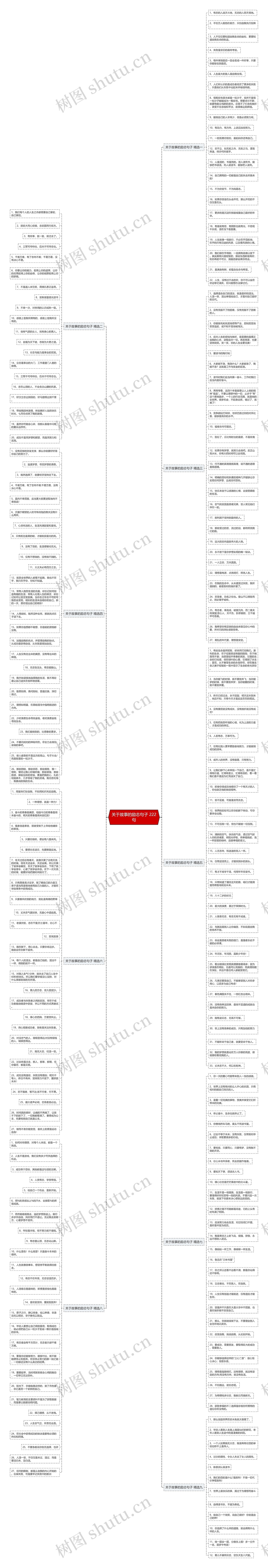 关于故事的励志句子 222句