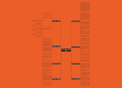 小鱼伤心事作文三年级推荐8篇思维导图