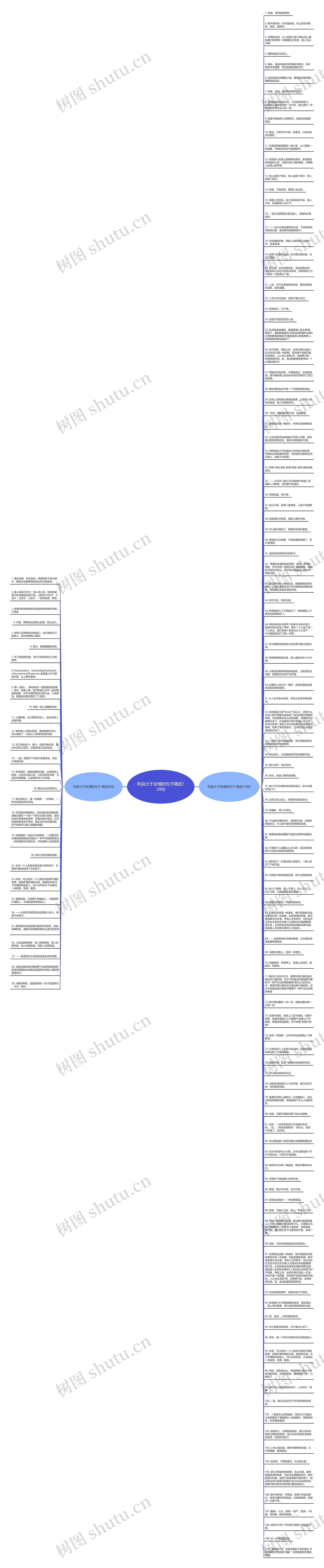 利益大于友情的句子精选139句思维导图