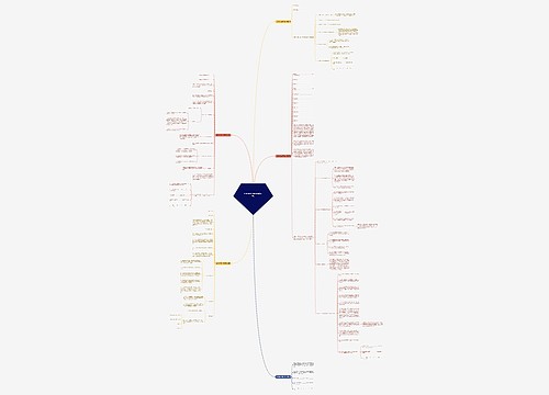 柴油批发合同范本(精选5篇) 柴油批发合同范本(精选5篇)