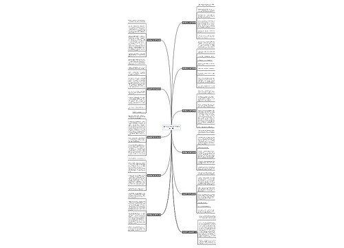 毕业以后作文400字(精选十一篇)