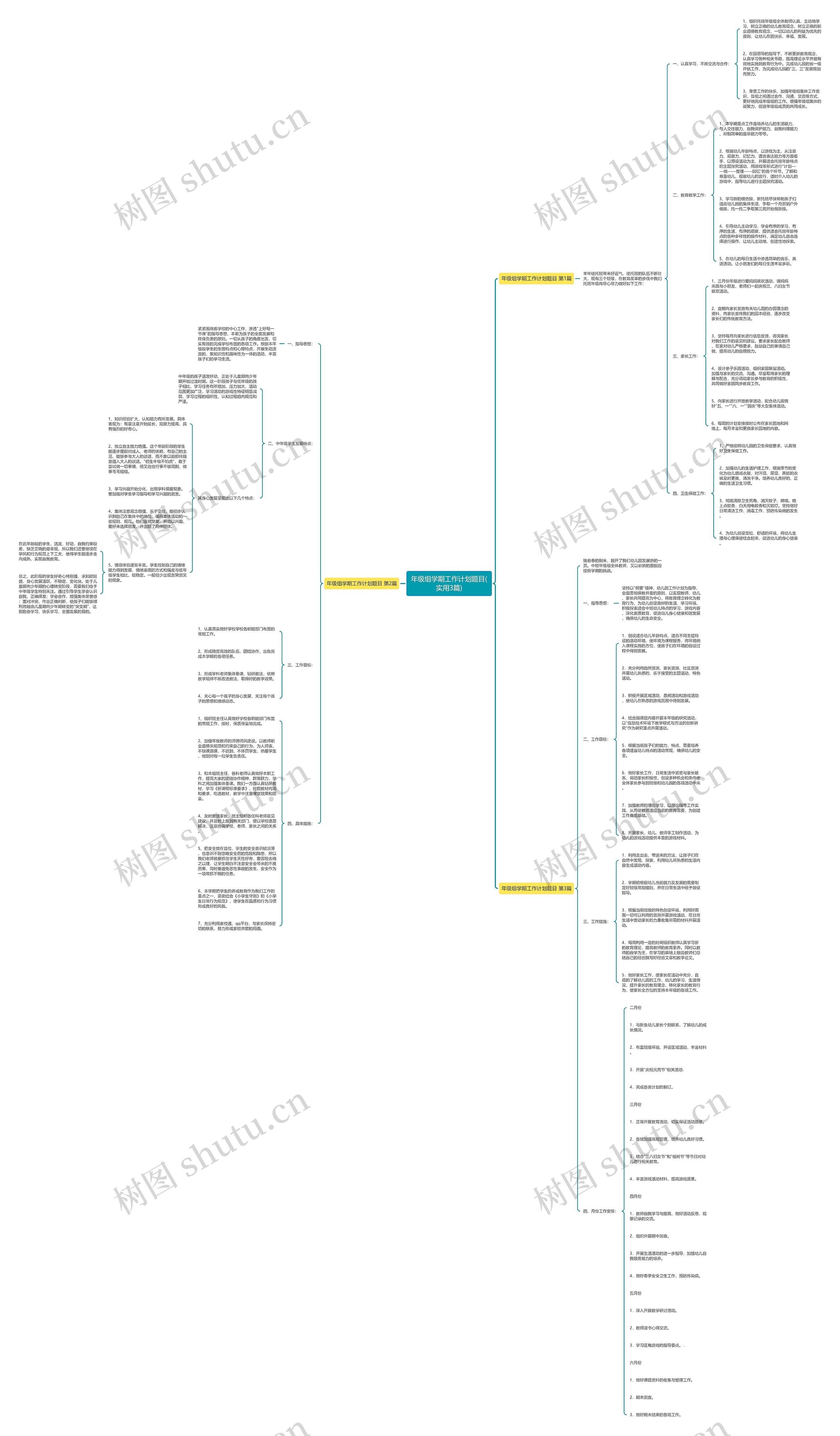 年级组学期工作计划题目(实用3篇)思维导图