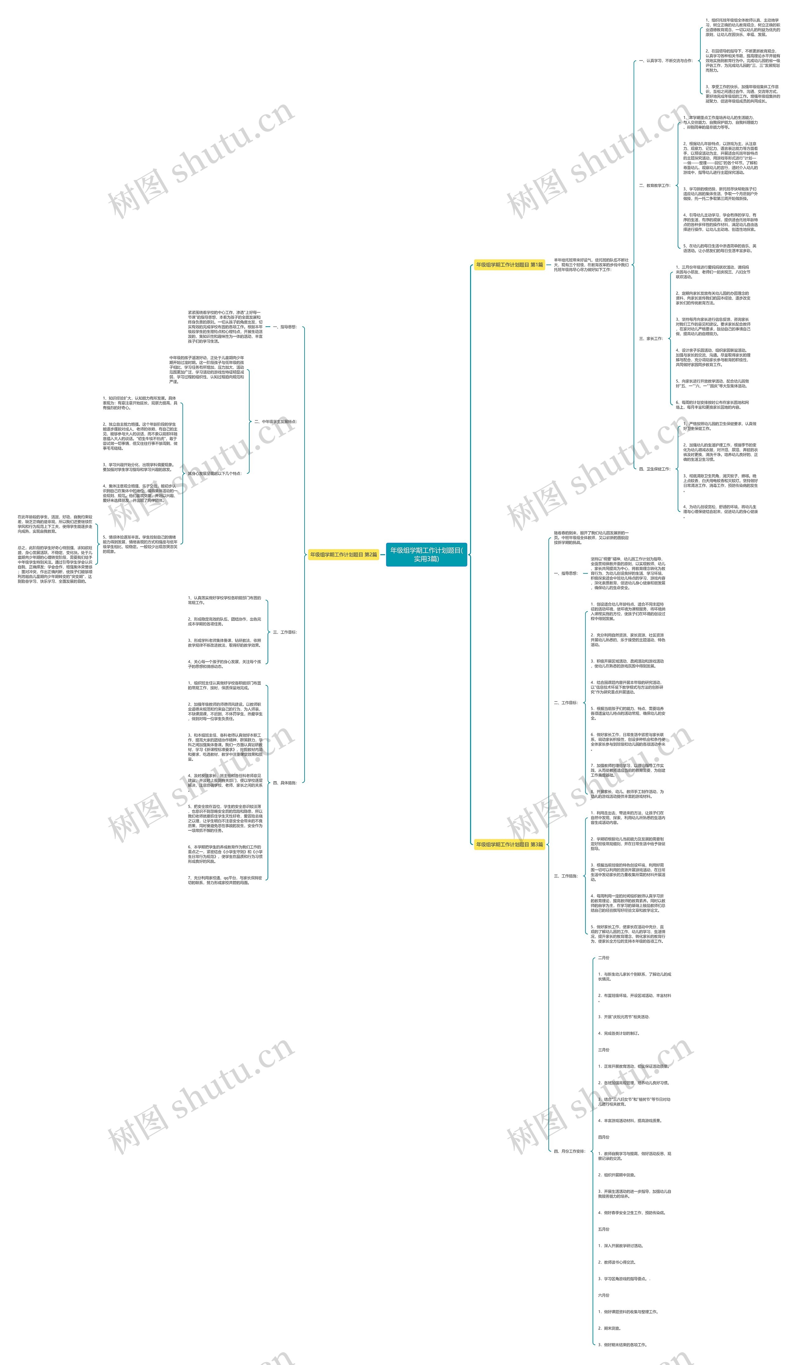 年级组学期工作计划题目(实用3篇) 年级组学期工作计划题目(实用3篇)