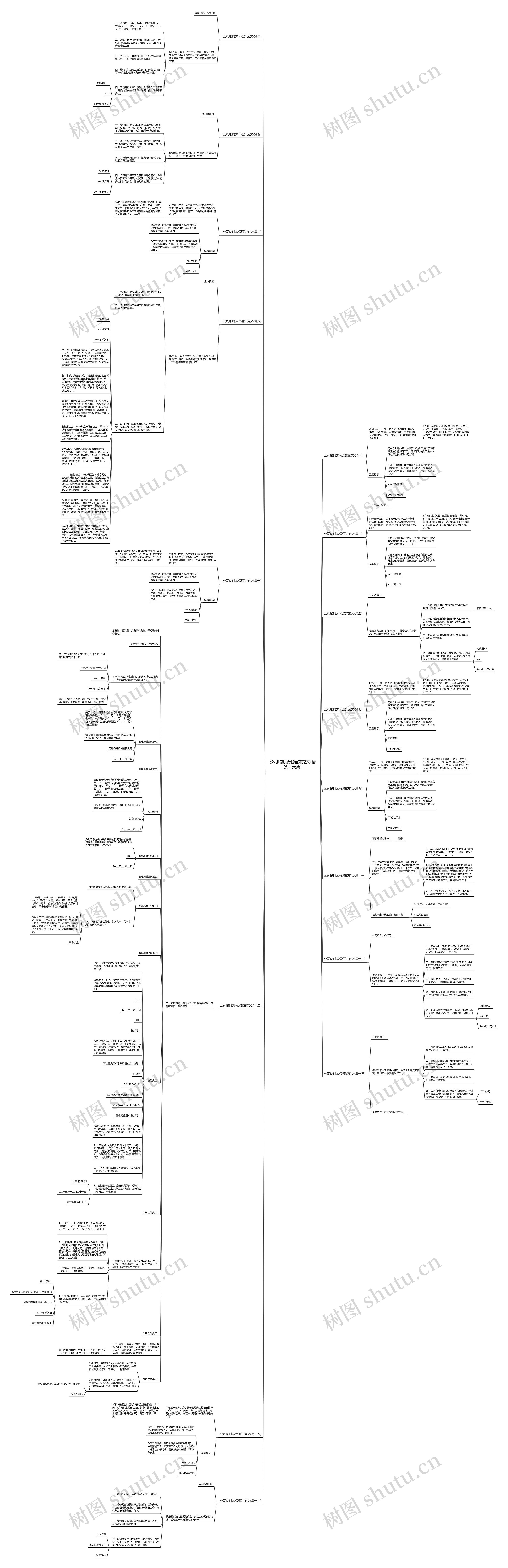 公司临时放假通知范文(精选十六篇)思维导图