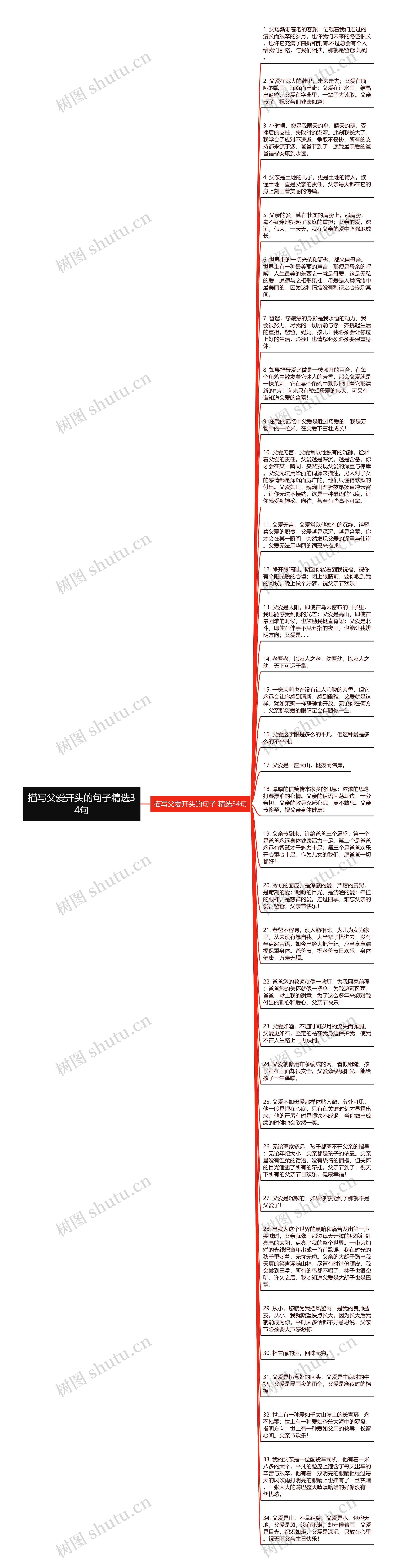 描写父爱开头的句子精选34句