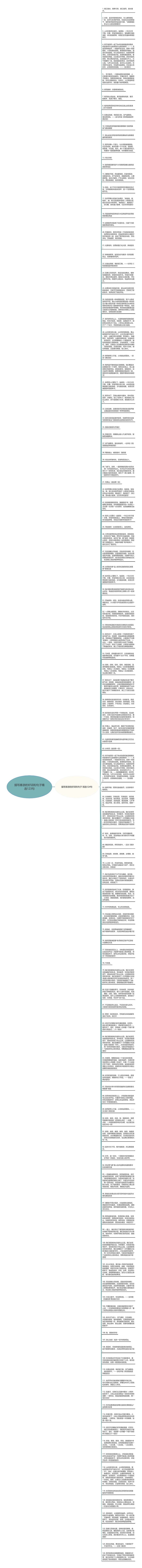 描写春游的好词和句子精选123句