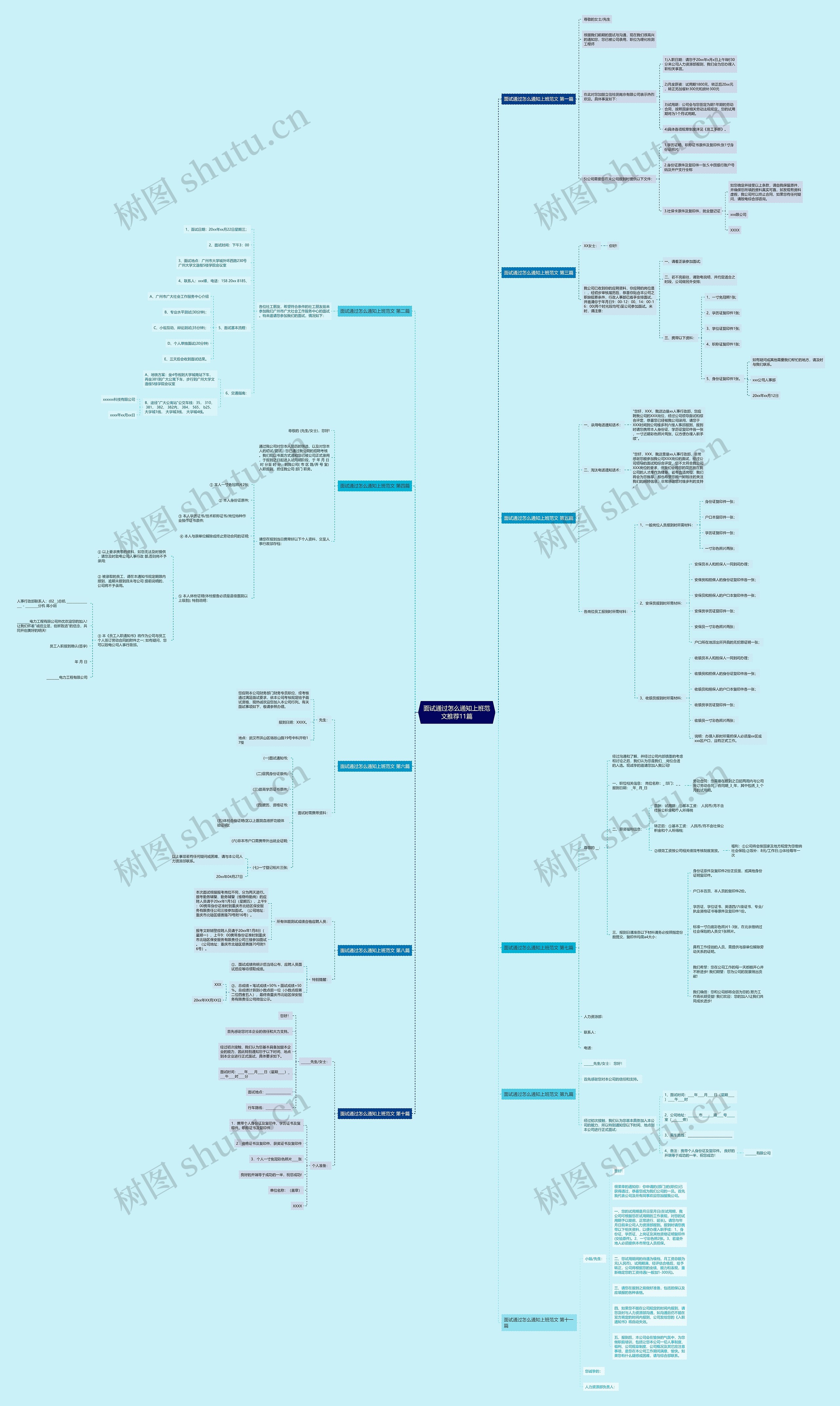 面试通过怎么通知上班范文推荐11篇 面试通过怎么通知上班范文推荐11篇