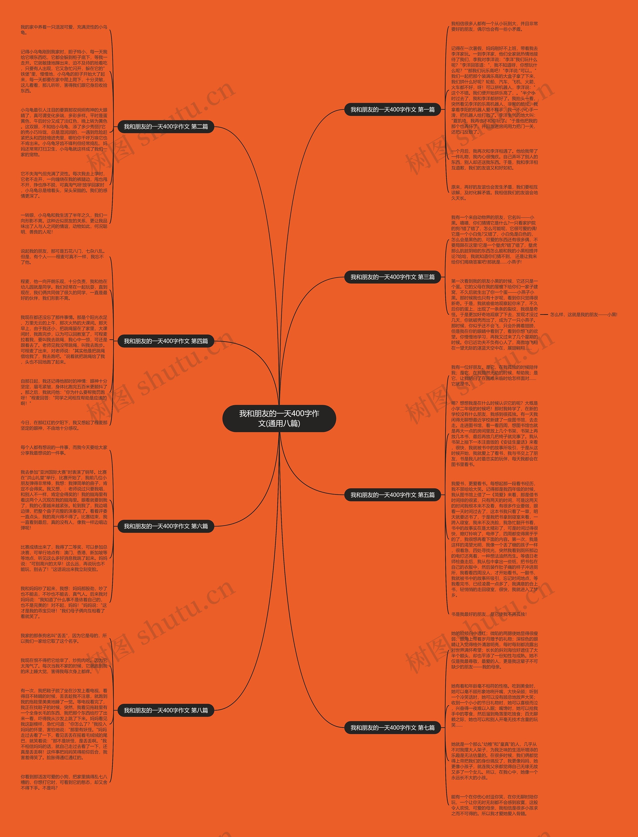 我和朋友的一天400字作文(通用八篇) 我和朋友的一天400字作文(通用八篇)
