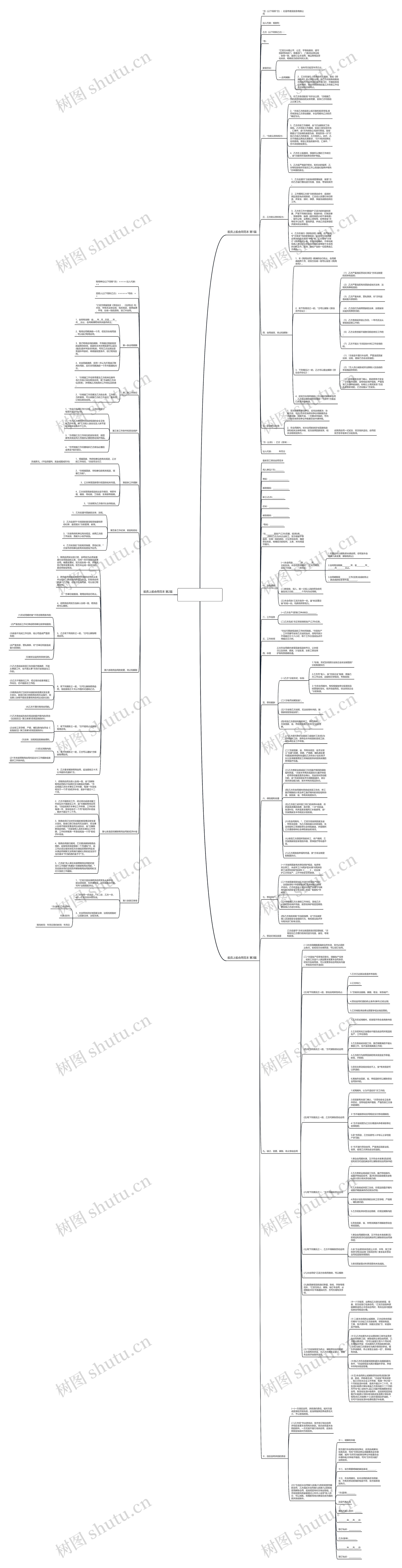 船员上船合同范本(必备3篇)思维导图