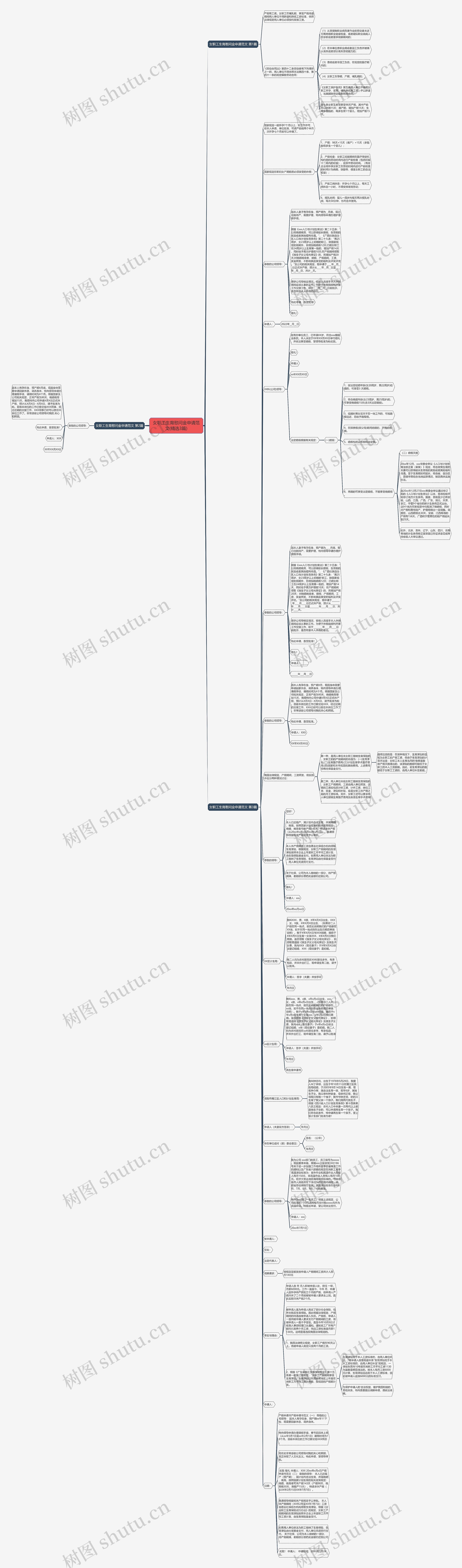 女职工生育慰问金申请范文(精选3篇)思维导图