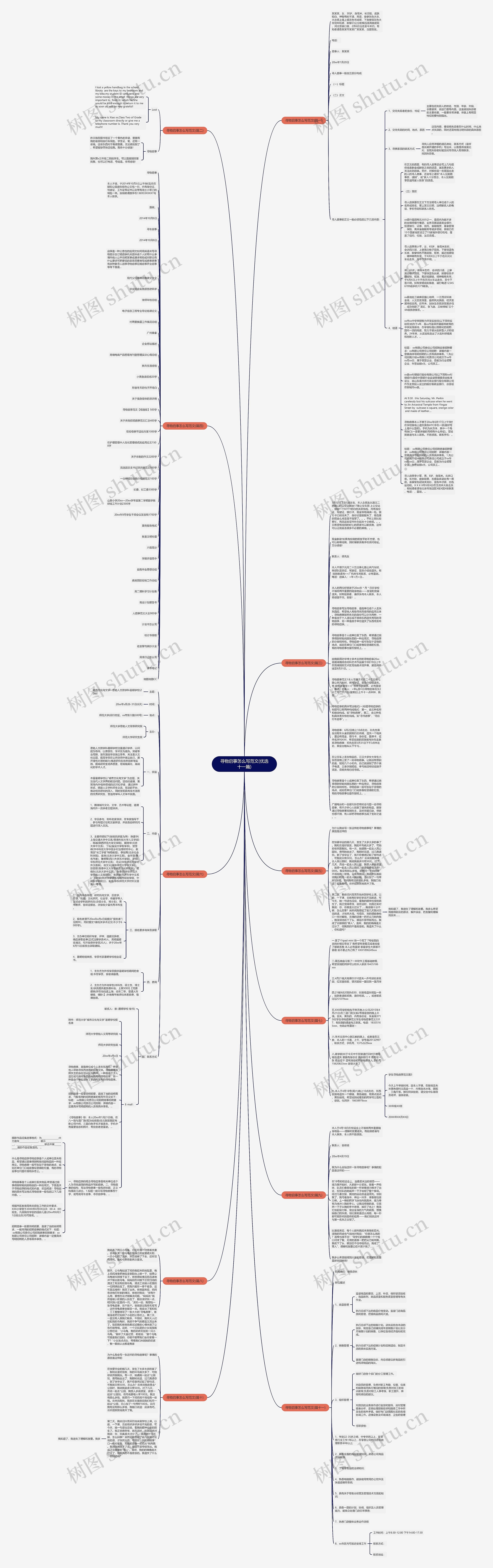 寻物启事怎么写范文(优选十一篇)思维导图