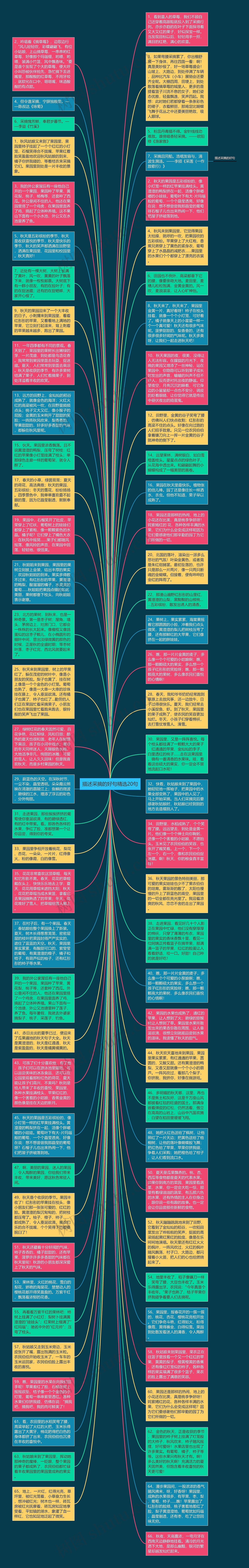 描述采摘的好句精选20句思维导图