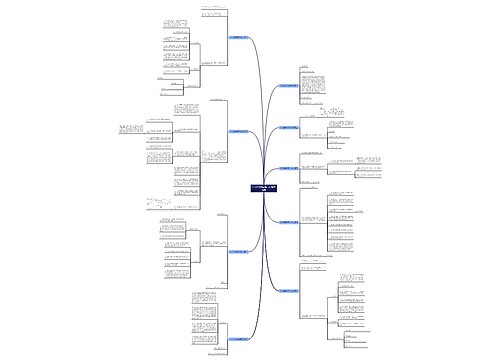 个人担保承诺书范文(推荐九篇) 个人担保承诺书范文(推荐九篇)