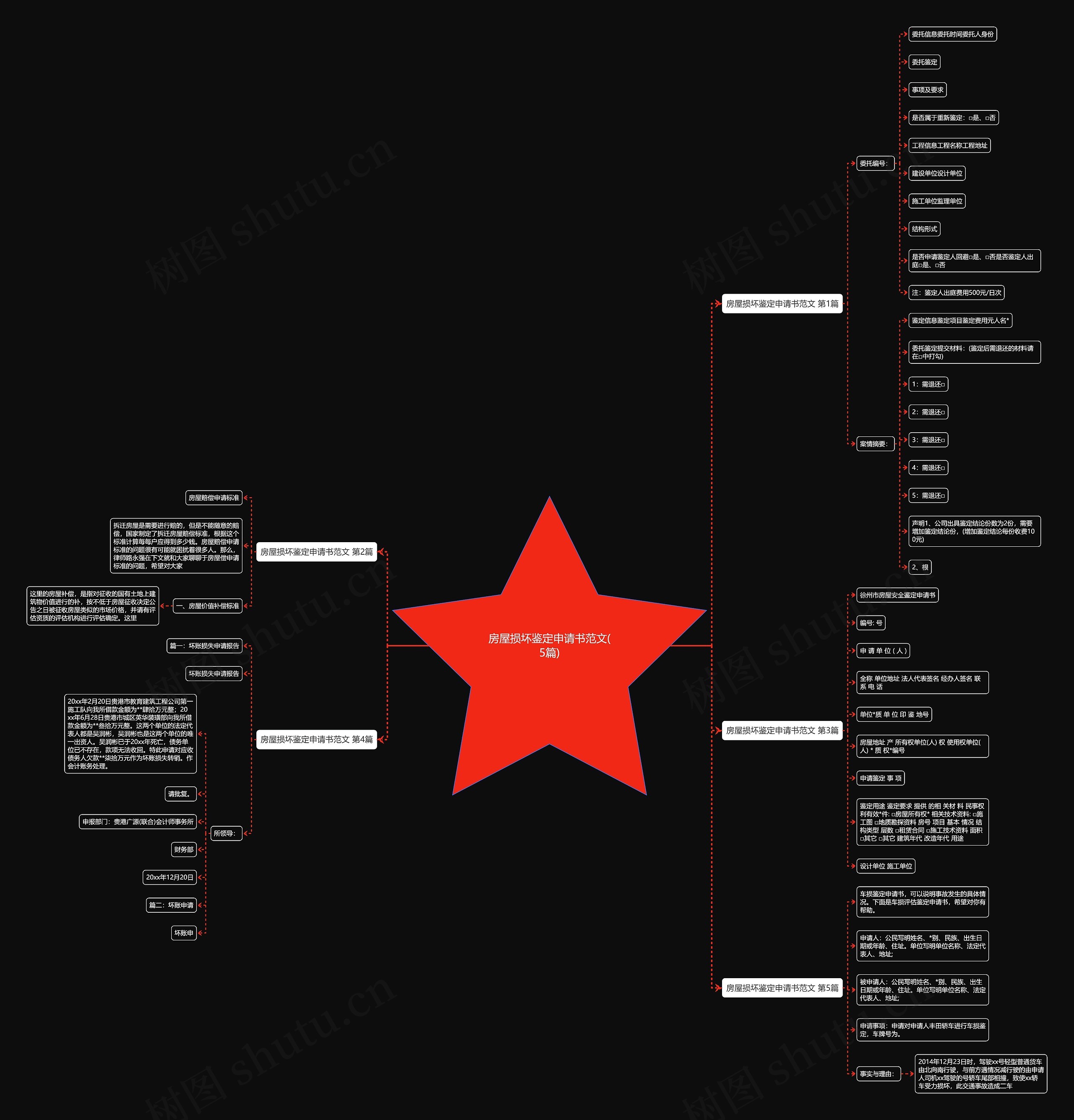 房屋损坏鉴定申请书范文(5篇) 房屋损坏鉴定申请书范文(5篇)