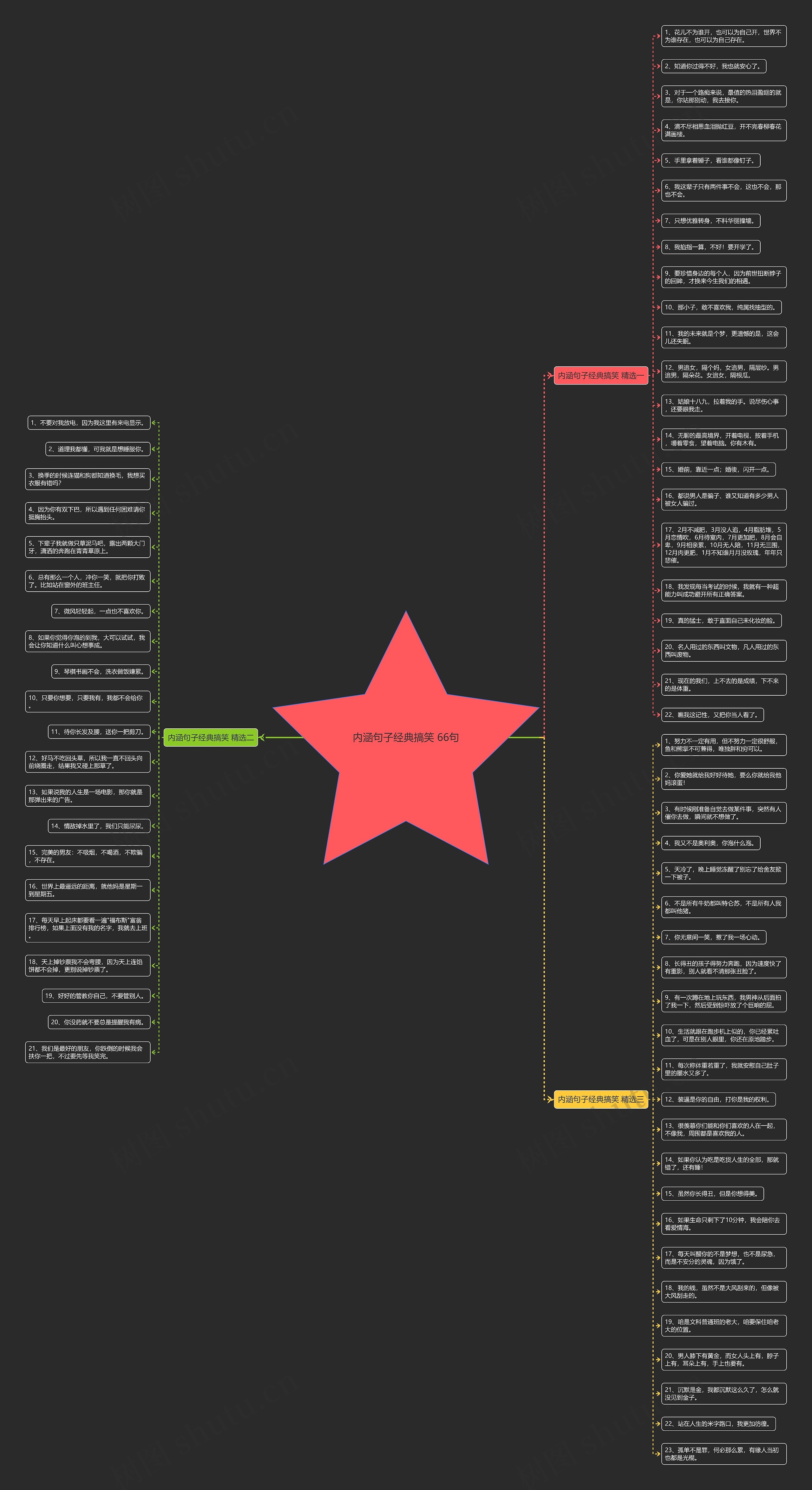 内涵句子经典搞笑 66句 内涵句子经典搞笑 66句