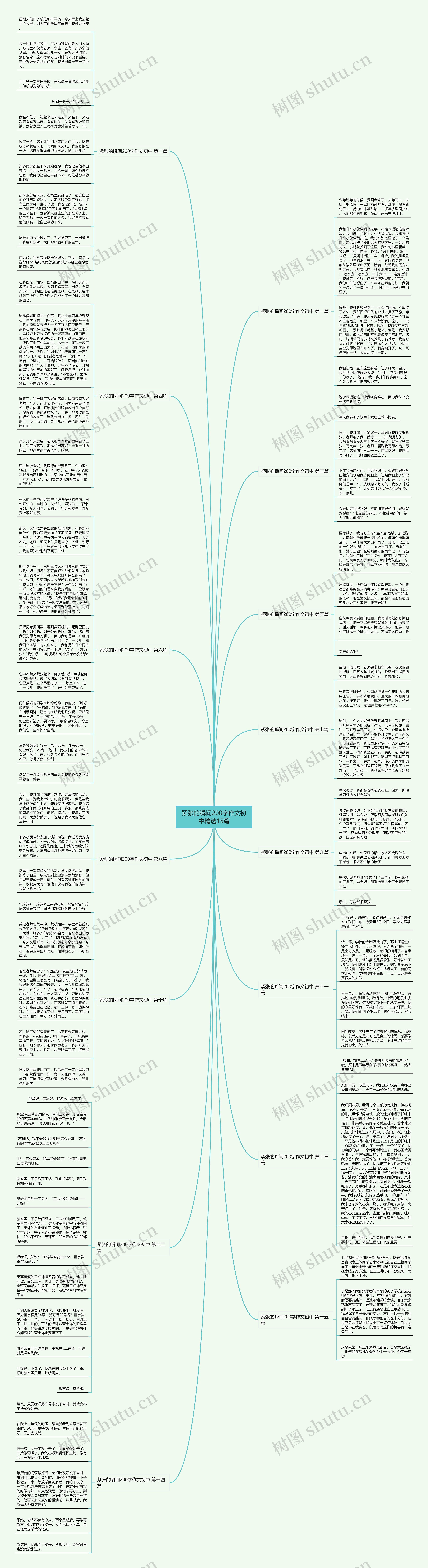 紧张的瞬间200字作文初中精选15篇思维导图