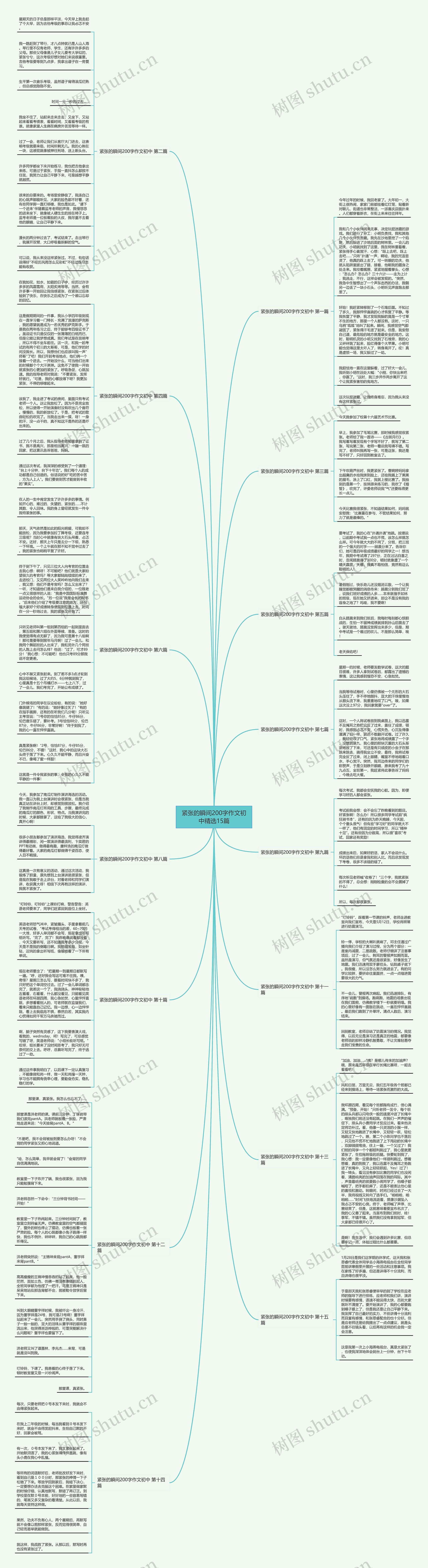 紧张的瞬间200字作文初中精选15篇 紧张的瞬间200字作文初中精选15篇