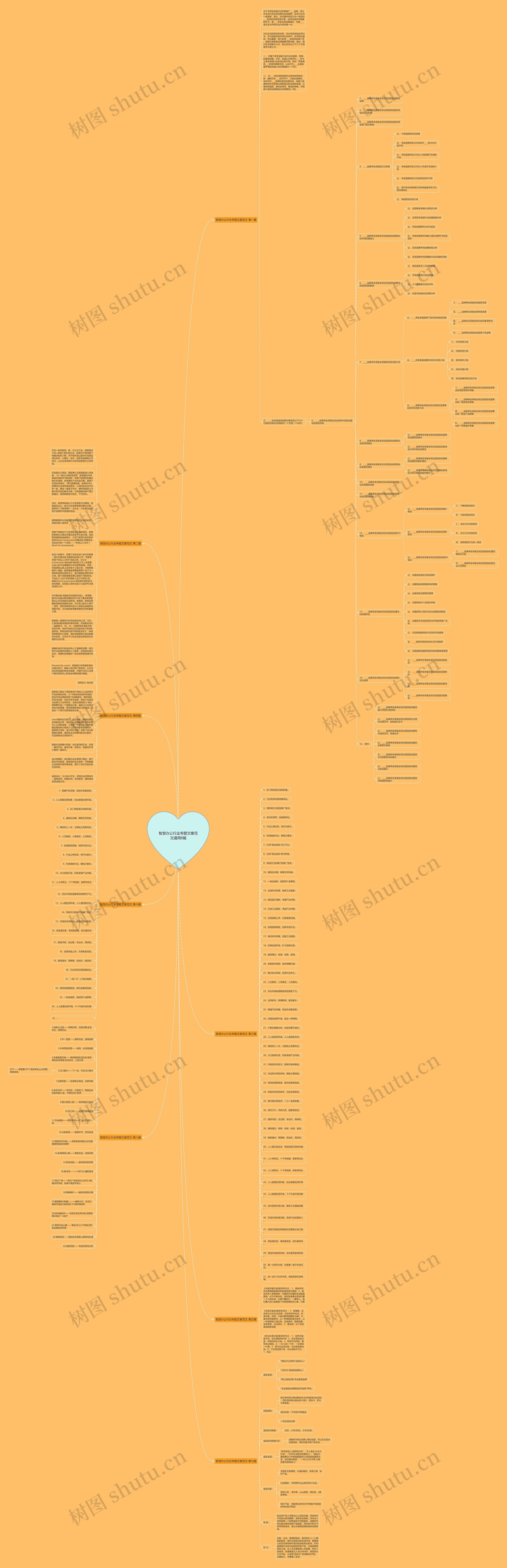 智慧办公行业专题文案范文通用8篇思维导图