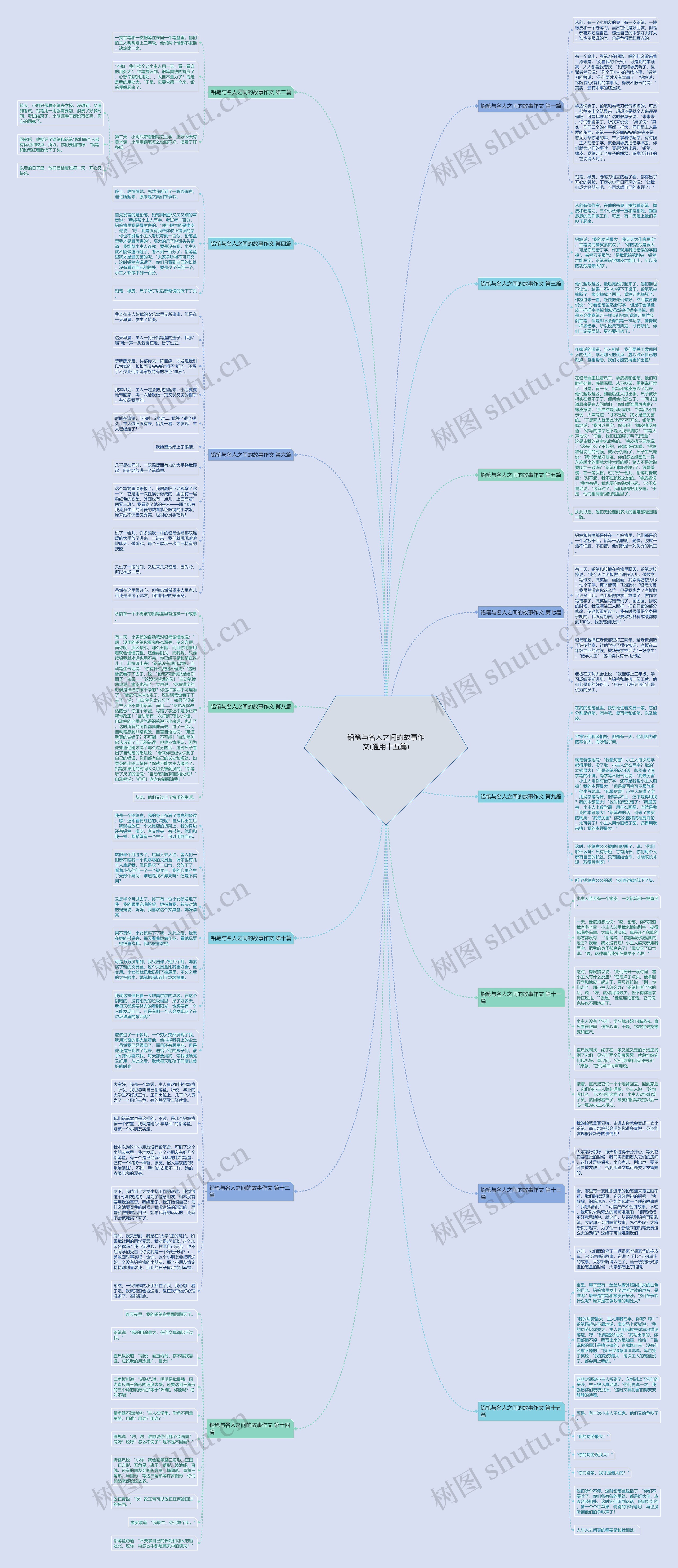 铅笔与名人之间的故事作文(通用十五篇) 铅笔与名人之间的故事作文(通用十五篇)