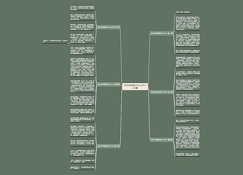 我学会画画的作文250字共6篇 我学会画画的作文250字共6篇
