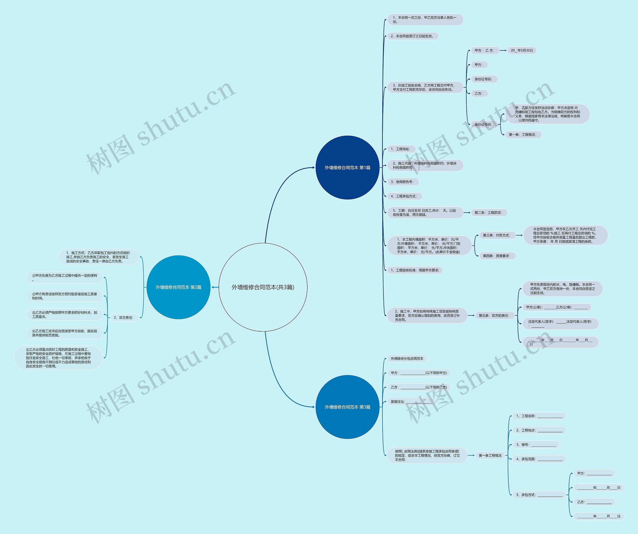 外墙维修合同范本(共3篇) 外墙维修合同范本(共3篇)