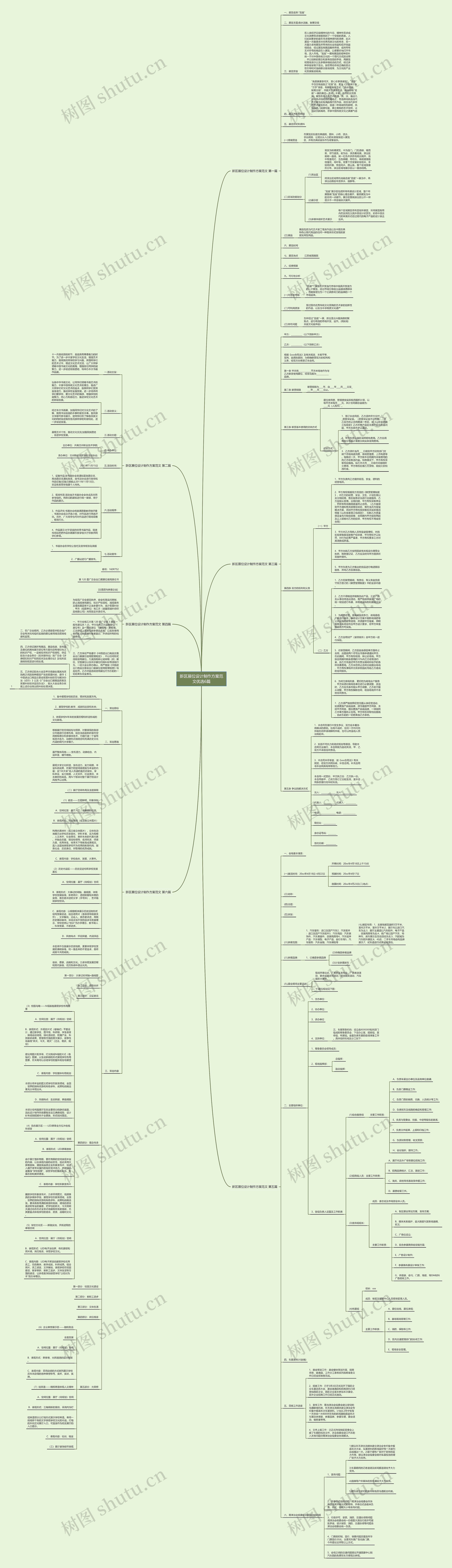 新区展位设计制作方案范文优选6篇思维导图