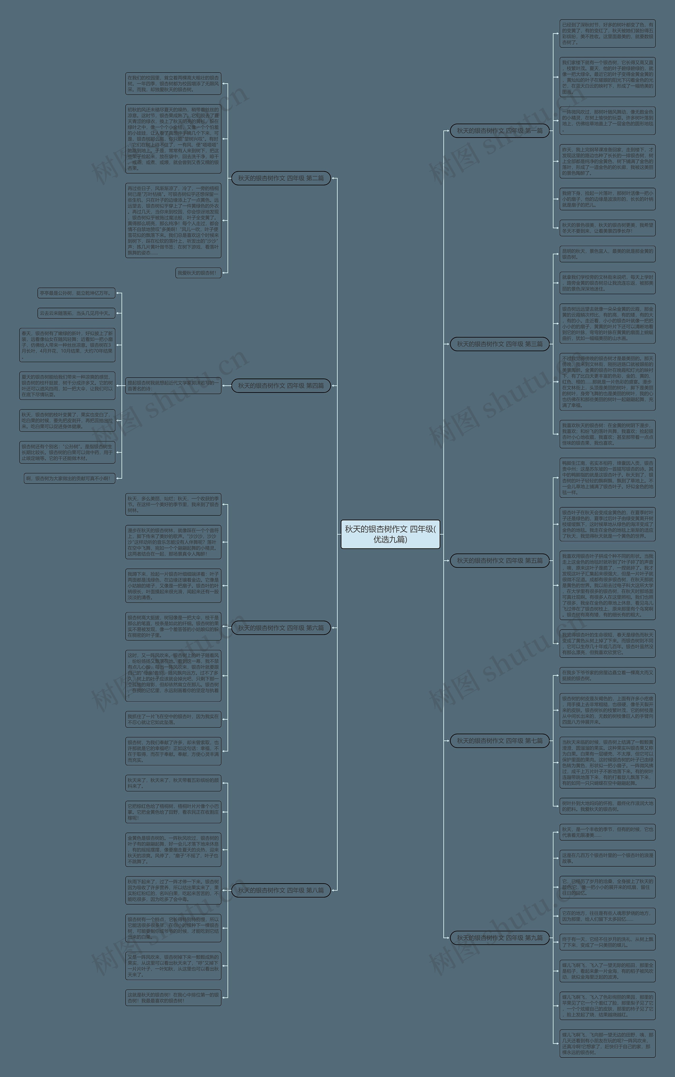 秋天的银杏树作文 四年级(优选九篇) 秋天的银杏树作文 四年级(优选九篇)
