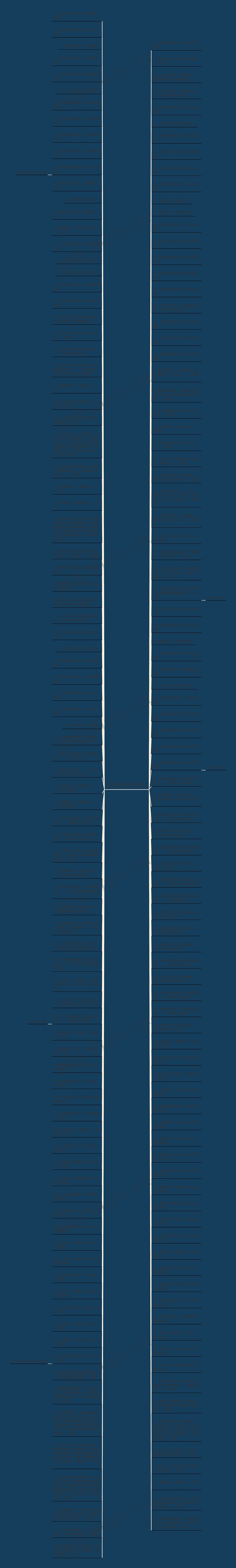有关描写坚守的诗句思维导图高清图 有关描写坚守的诗句思维导图