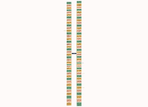 给干妈的祝福语精选20句思维导图