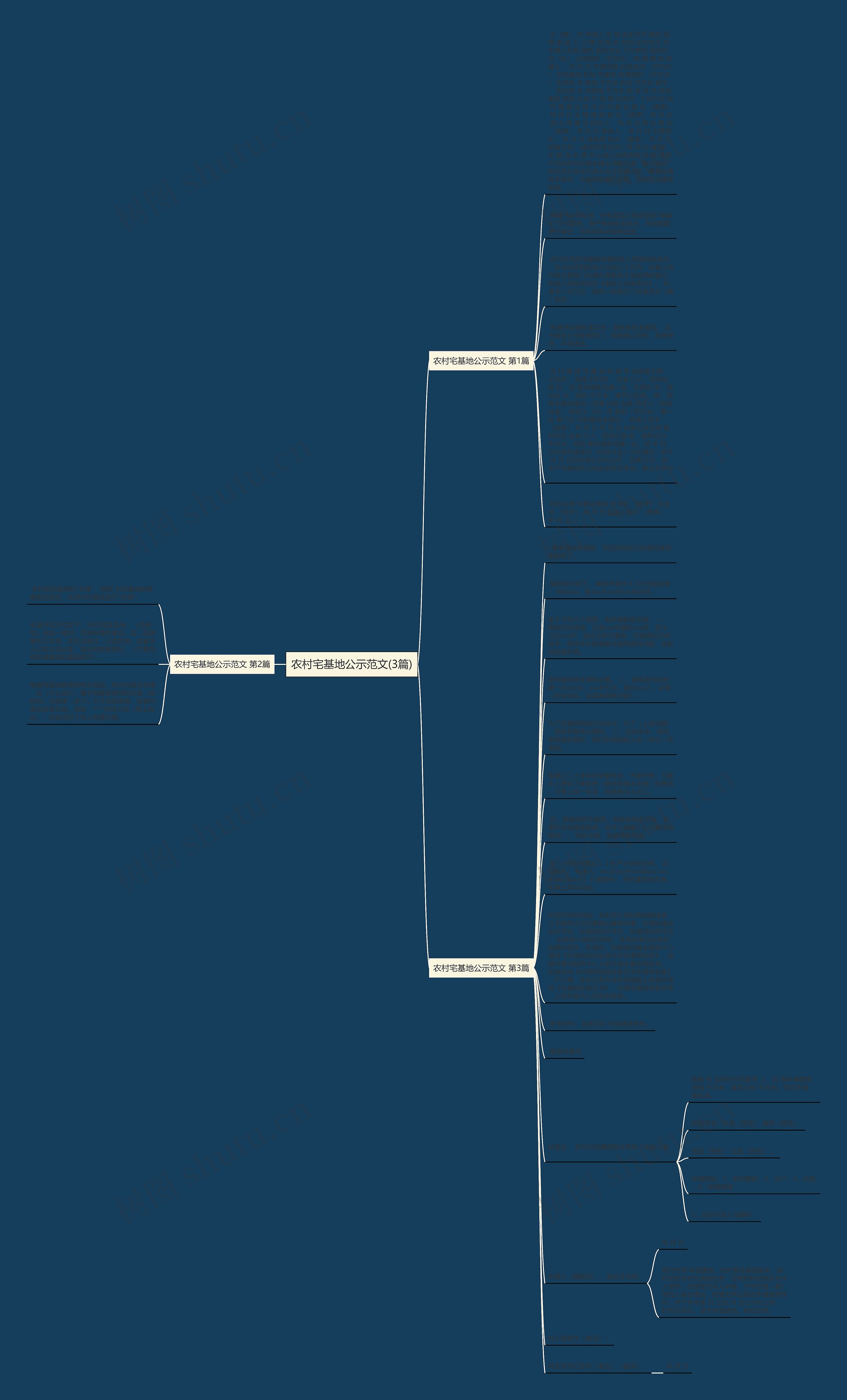 农村宅基地公示范文(3篇)思维导图