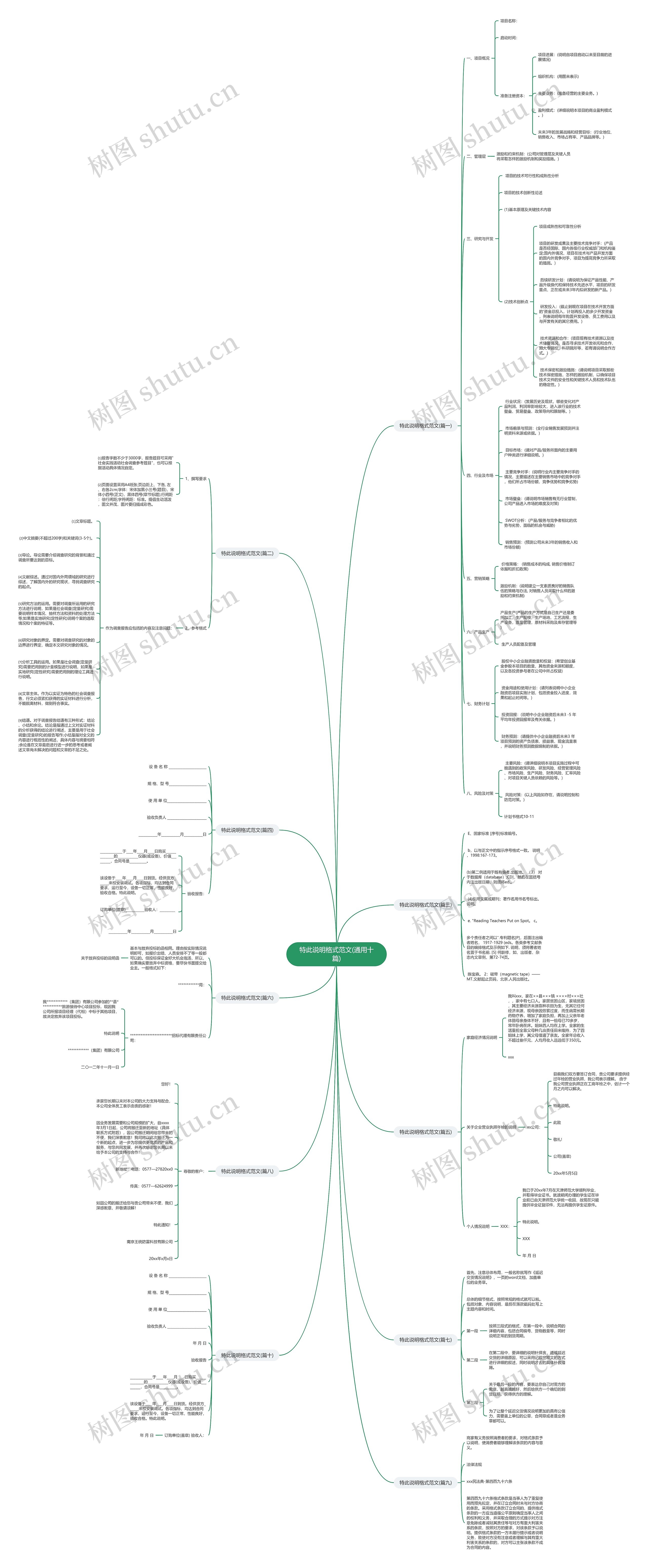 特此说明格式范文(通用十篇) 特此说明格式范文(通用十篇)