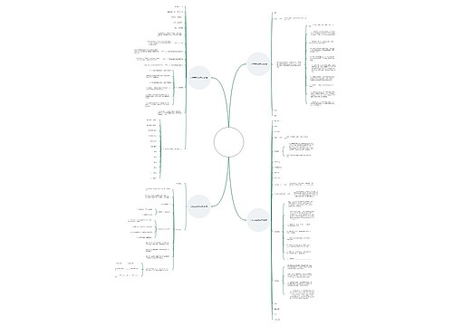 订购花束合同范本(4篇) 订购花束合同范本(4篇)